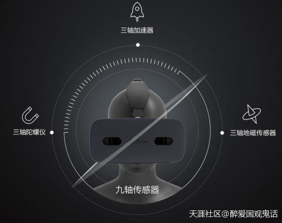 三星gear 和华为手机
:和三星Gear VR一样加入VR传感器的国产是不是只有多哚H1(转载)