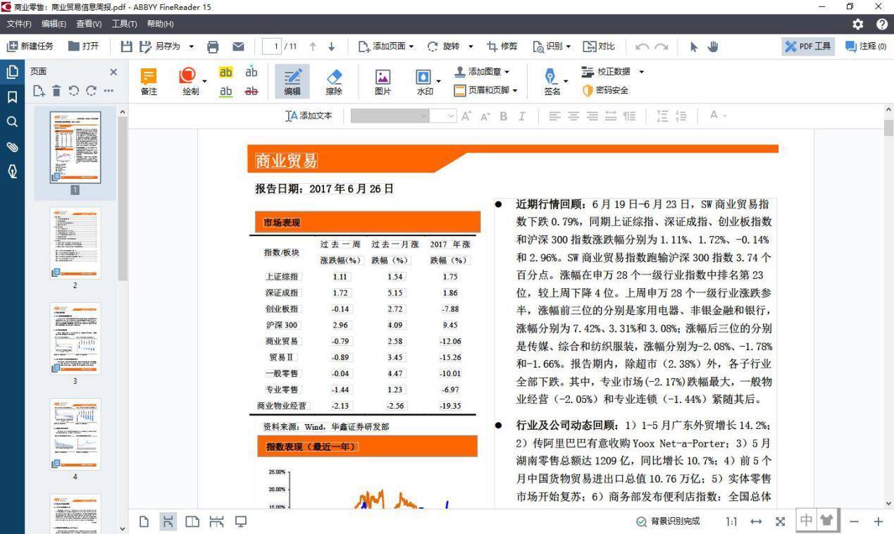 被尘封的故事有苹果版吗:破解版的OCR文字识别软件，2023年有ABBYY FineReader15破解版吗？