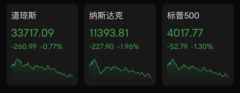 谷歌验证码苹果版收不到:美股崩盘？传奇投资人预警！亚马逊、苹果将有大消息！裁员潮持续，这次轮到这家巨头