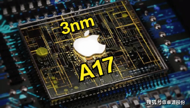 苹果6不锈钢蜂窝版系统:有关iPhone 15的六个功能，都在这了！