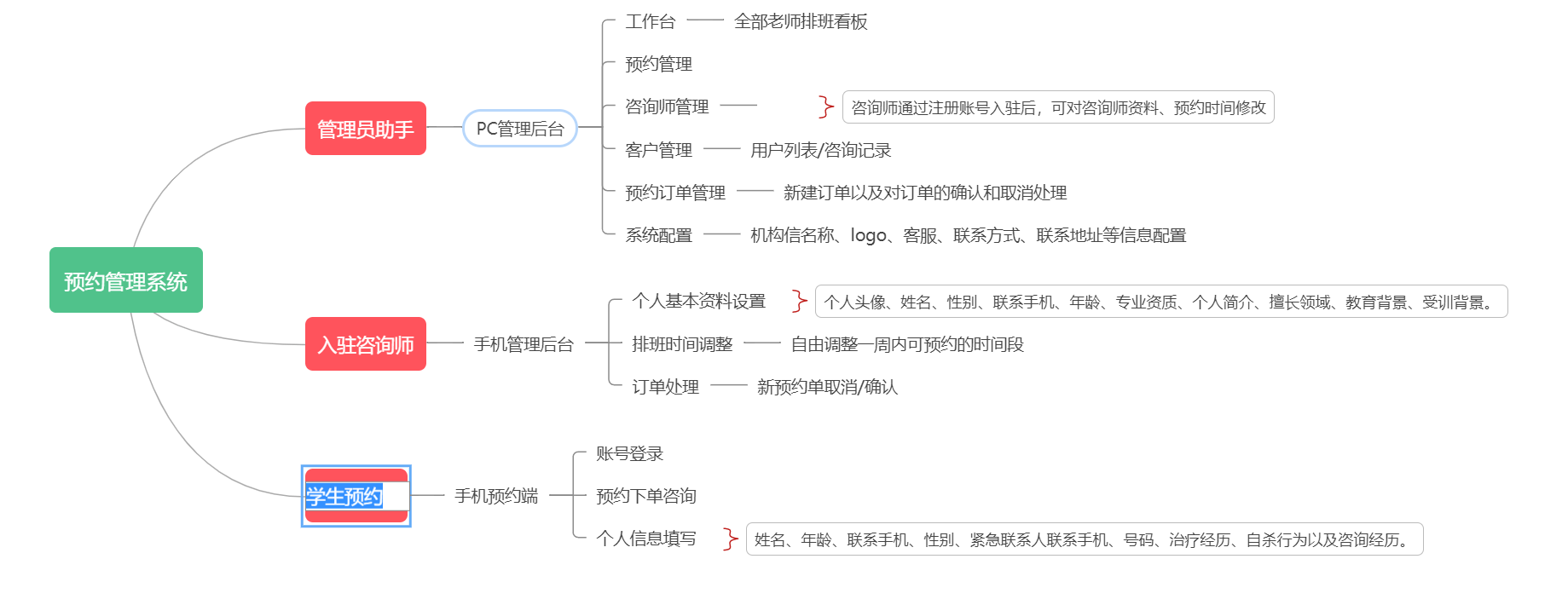 怎么登录苹果网页版云空间:学校心理咨询师预约系统平台