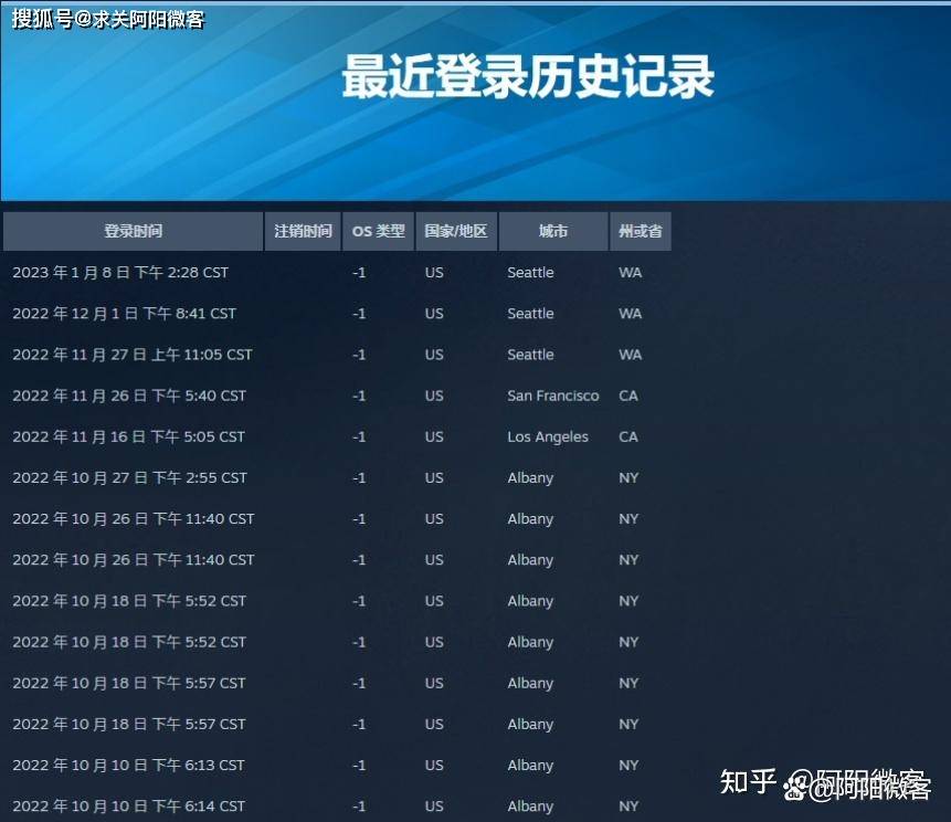 快手跳一跳插件苹果版:steam/csgo游戏搬砖，适合个人操作的创业项目（附详细操作流程）
