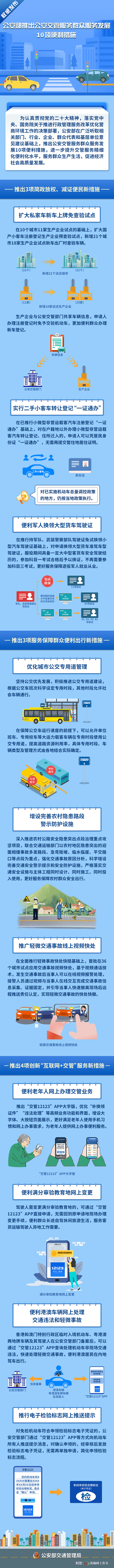 锡证通苹果版
:公安部推出10项便利措施 二手车转让登记凭身份证可“一证通办”