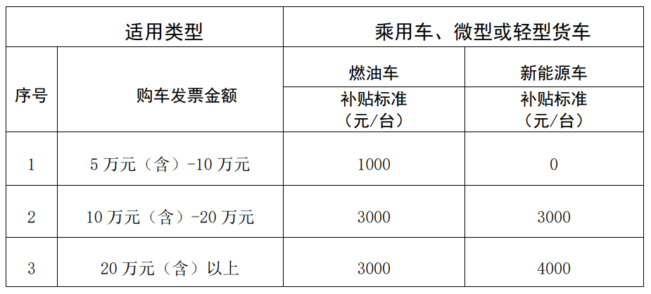 苹果版云闪付
:速看！就从明日开始