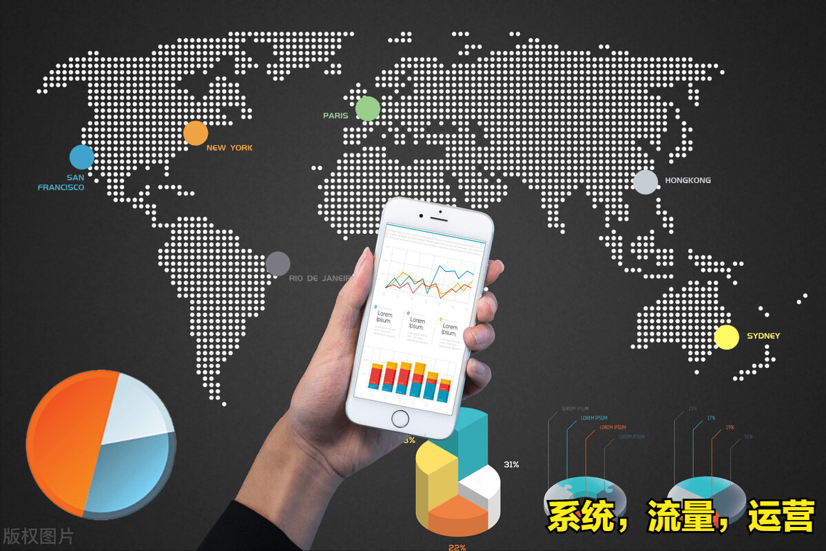 手机租赁:手机租赁系统怎样控制好逾期率？