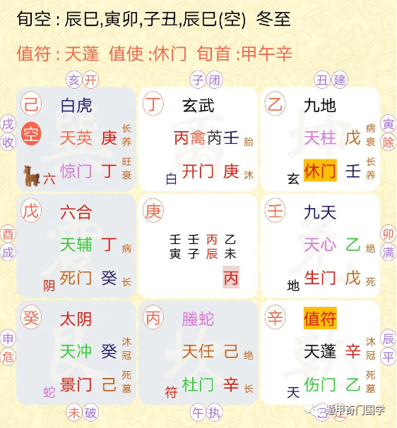 手机号测凶吉:奇门预测考试，高二期末考，原是23年1月9号，问问考试延不延期？