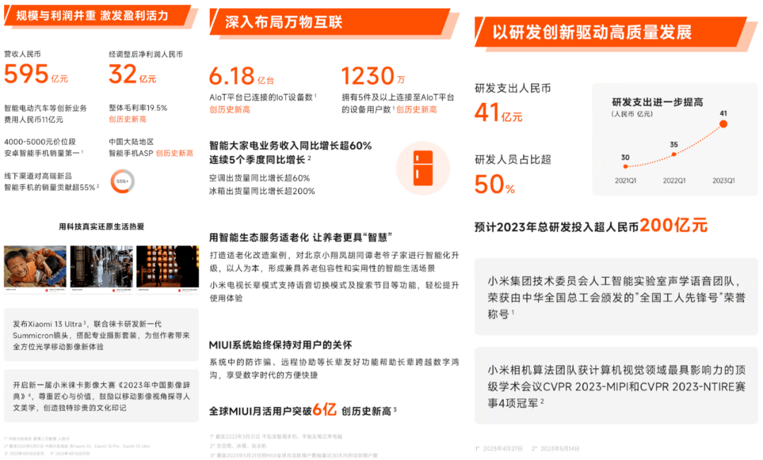 小米5手机:小米Q1财报公布 | 618实时手机销量榜 卢伟冰：K60没有对手