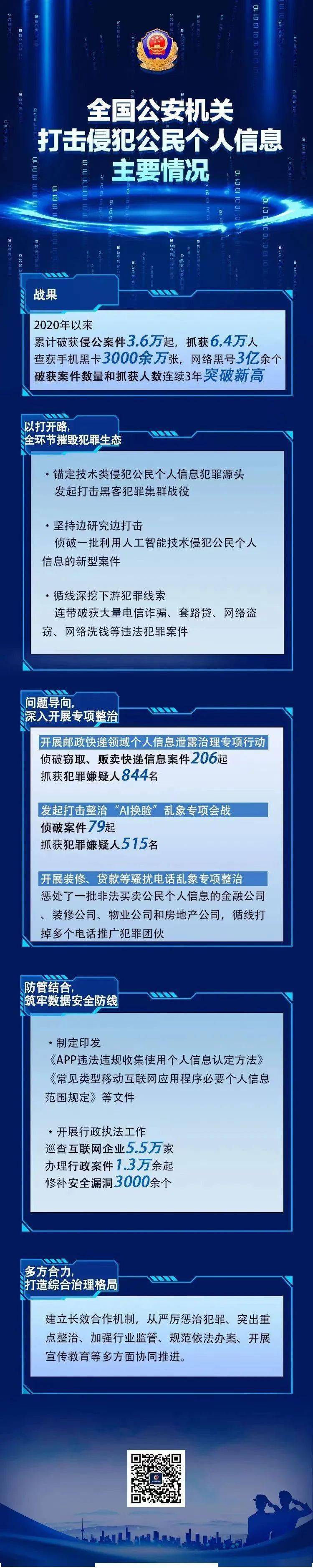 纸片手机:公安部最新通报！事关每个人