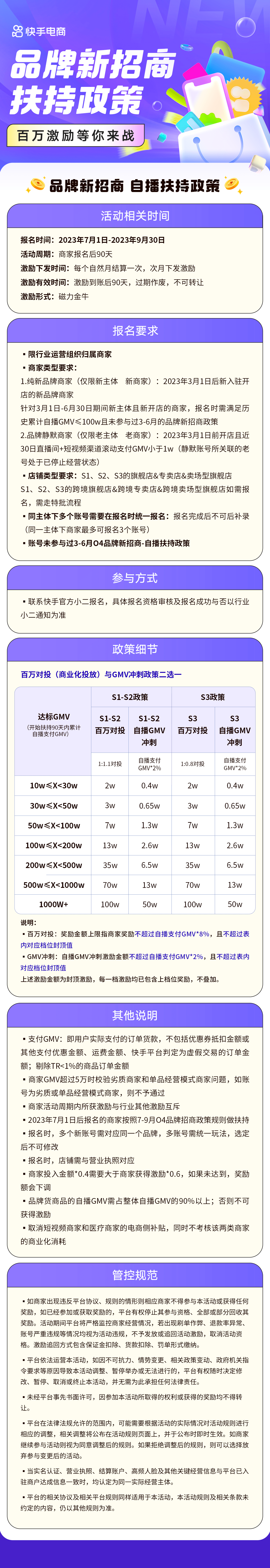 比较好用的手机:海外品牌生意“助跑器”来了！快手电商品牌新招商-自播扶持政策释放百万激励