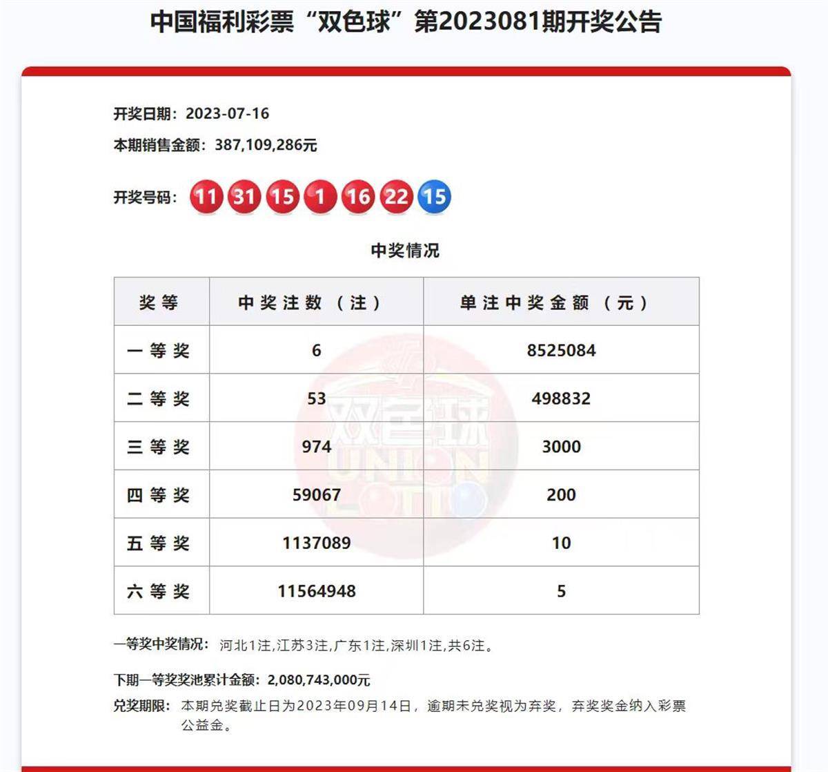 大牌手机壳:中2557万元彩票过了60天有效期仍无人认领，奖金将全部用于公益事业