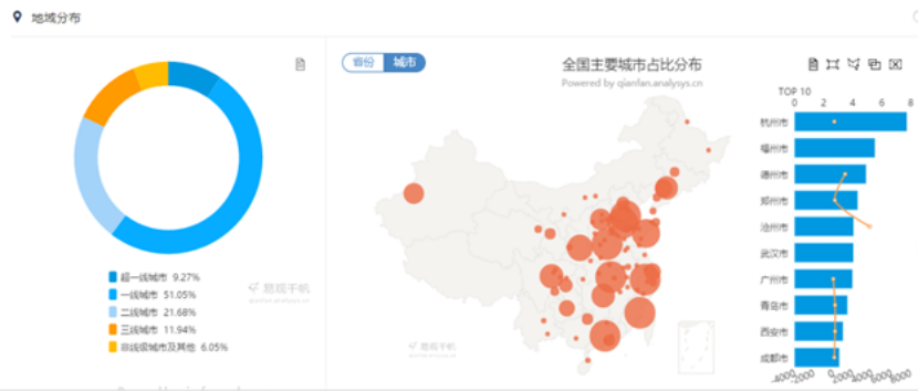 新闻客户端竞品报告新闻客户端指的是什么-第2张图片-太平洋在线下载