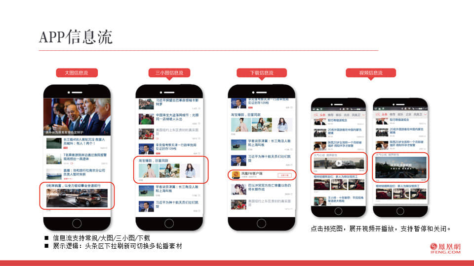 广告为什么会在新闻客户端广告为何投放在此新闻客户端上