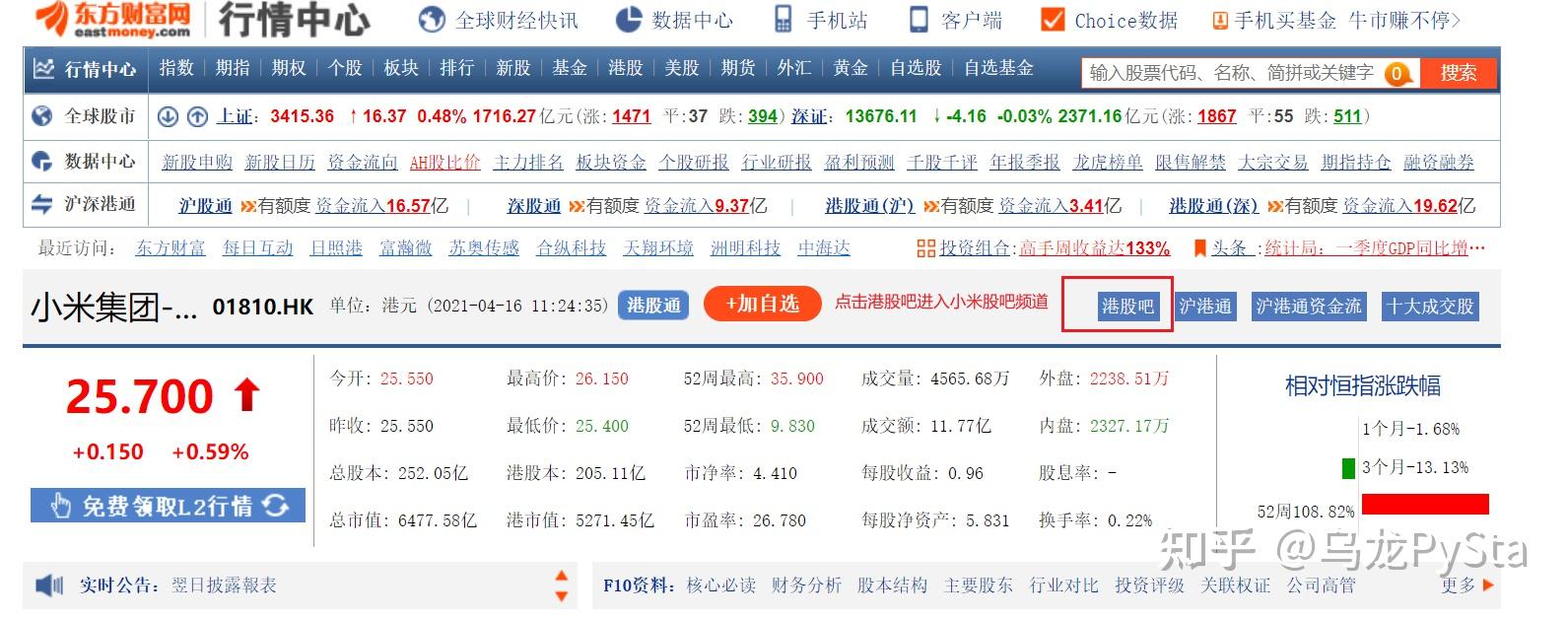 股票资讯手机网港澳资讯股票软件