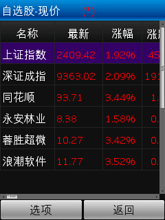 股票资讯手机网港澳资讯股票软件-第2张图片-太平洋在线下载