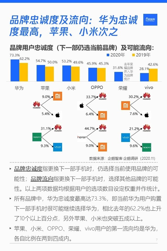 相关华为手机的新闻报道相关华为手机的新闻报道怎么写-第2张图片-太平洋在线下载