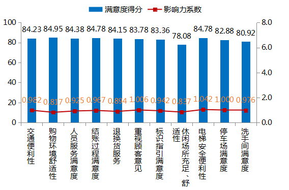 新闻客户端指标四川日报川观新闻客户端