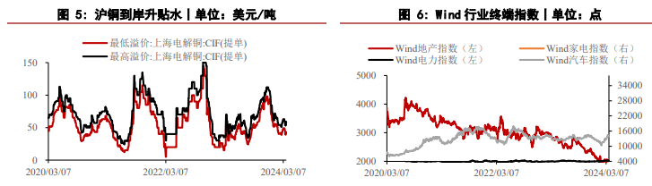 lme铜新浪财经客户端lme铜期货实时行情新浪新浪财经
