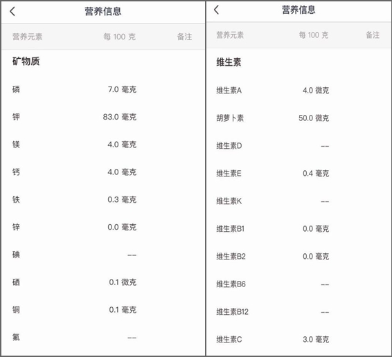 苹果与肾价值新闻苹果动新闻app下载-第2张图片-太平洋在线下载
