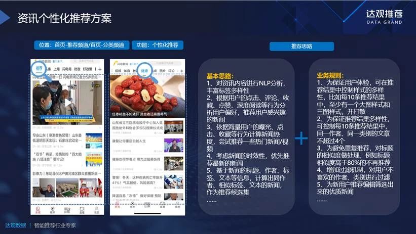 新闻类客户端推广人民日报客户端官网首发软文推广