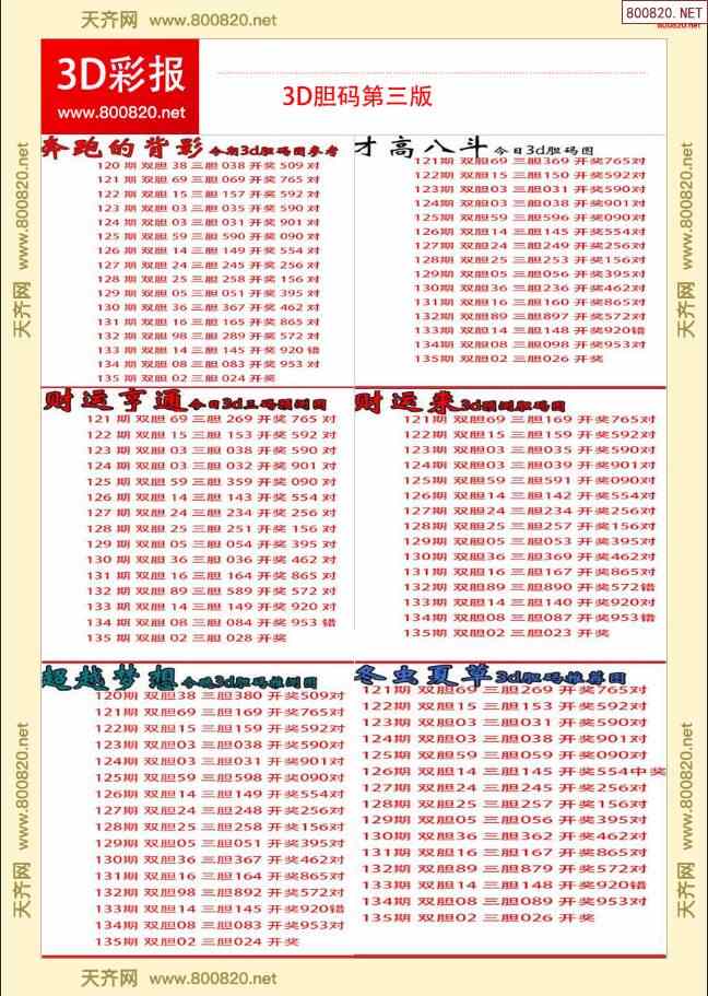 手机版天齐网热点导航手机版天齐网-第2张图片-太平洋在线下载