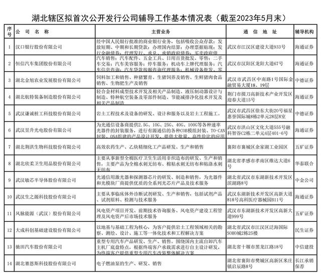 汉口银行最新客户端汉口银行企业网上银行客户端下载-第2张图片-太平洋在线下载