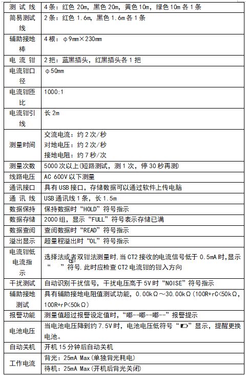 电阻测量app苹果版手机色环电阻查询器绿色版app下载
