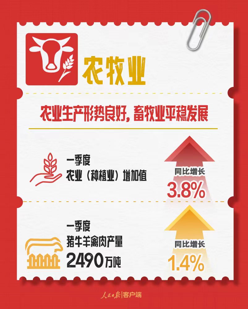 财经资讯类客户端央视财经客户端下载-第2张图片-太平洋在线下载